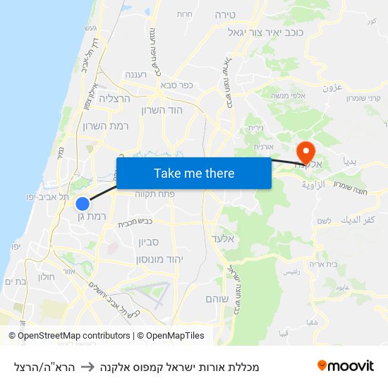 הרא''ה/הרצל to מכללת אורות ישראל קמפוס אלקנה map