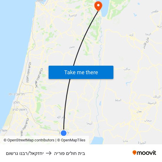 יחזקאל/רבנו גרשום to בית חולים פוריה map