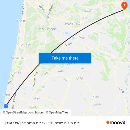 שדרות פנחס לבון/ש''י עגנון to בית חולים פוריה map