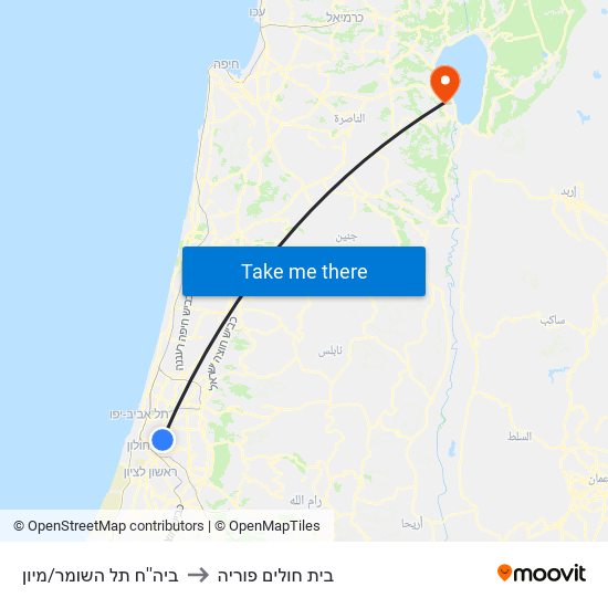 ביה''ח תל השומר/מיון to בית חולים פוריה map
