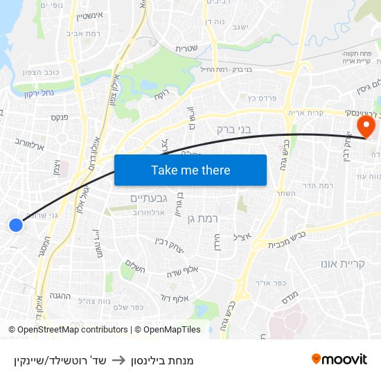 שד' רוטשילד/שיינקין to מנחת בילינסון map