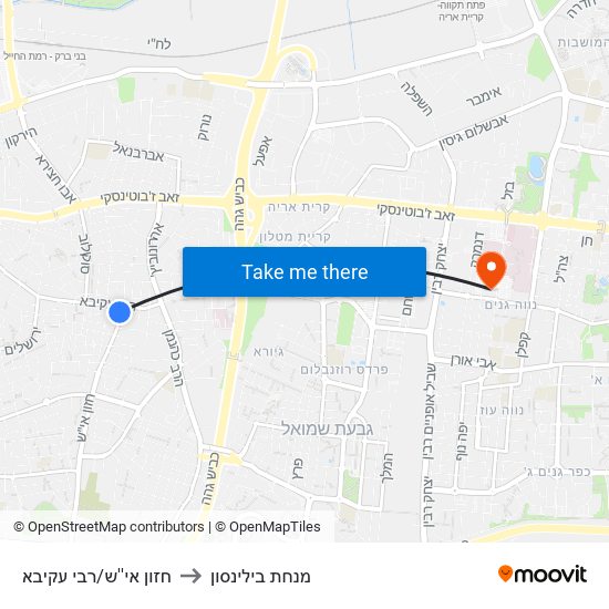 חזון אי''ש/רבי עקיבא to מנחת בילינסון map