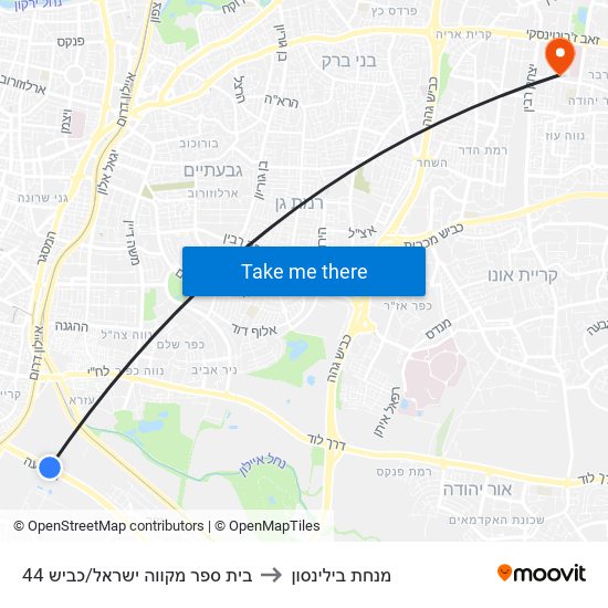 בית ספר מקווה ישראל/כביש 44 to מנחת בילינסון map