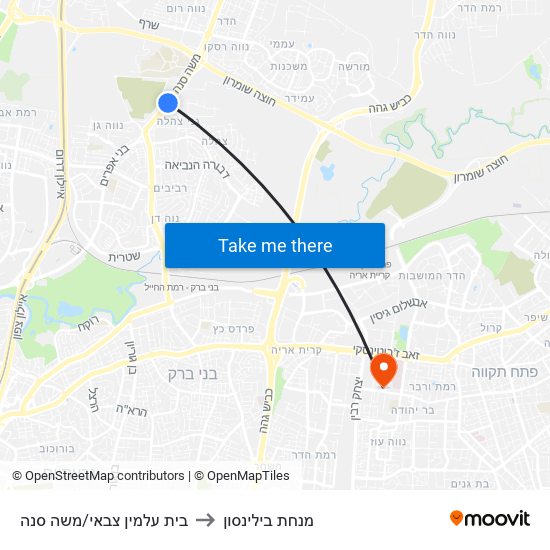 בית עלמין צבאי/משה סנה to מנחת בילינסון map