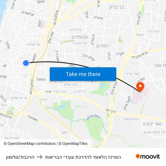 הרכבת/סלומון to המרכז הלאומי להדרכת עובדי הבריאות map