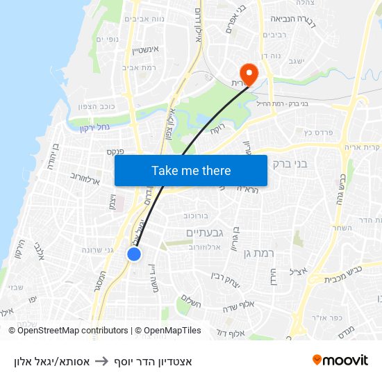 אסותא/יגאל אלון to אצטדיון הדר יוסף map