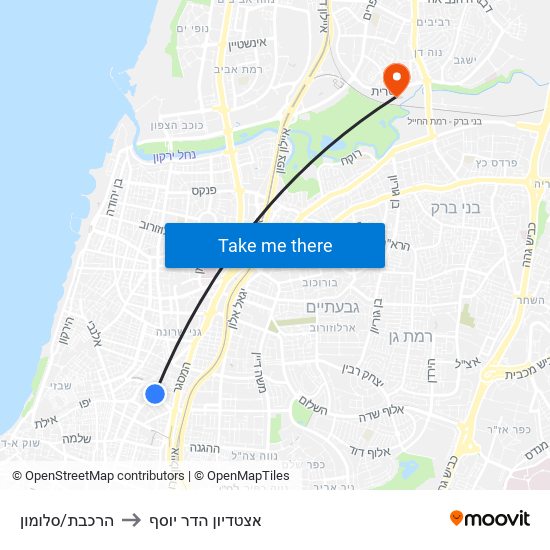 הרכבת/סלומון to אצטדיון הדר יוסף map