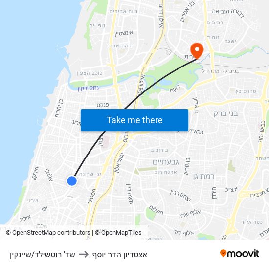 שד' רוטשילד/שיינקין to אצטדיון הדר יוסף map