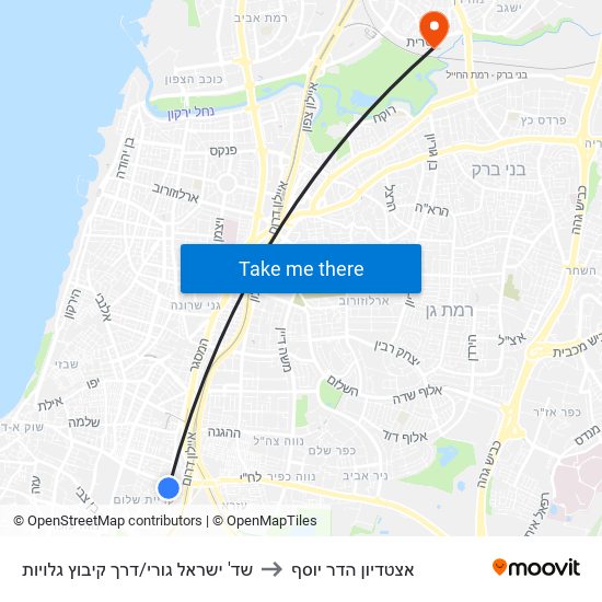 שד' ישראל גורי/דרך קיבוץ גלויות to אצטדיון הדר יוסף map