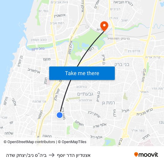 ביה''ס ניב/יצחק שדה to אצטדיון הדר יוסף map