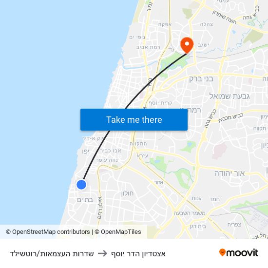 שדרות העצמאות/רוטשילד to אצטדיון הדר יוסף map