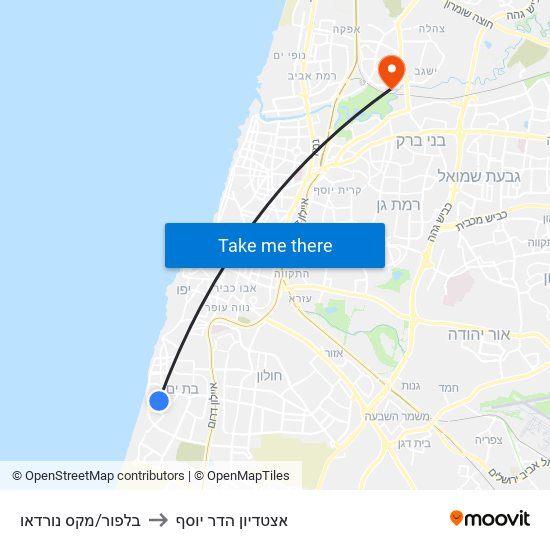 בלפור/מקס נורדאו to אצטדיון הדר יוסף map
