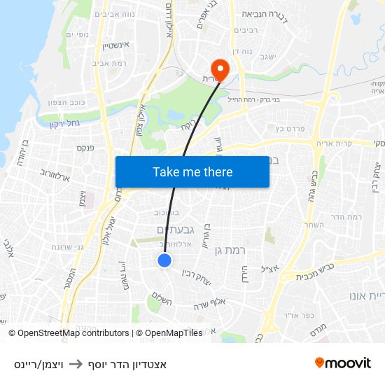 ויצמן/ריינס to אצטדיון הדר יוסף map