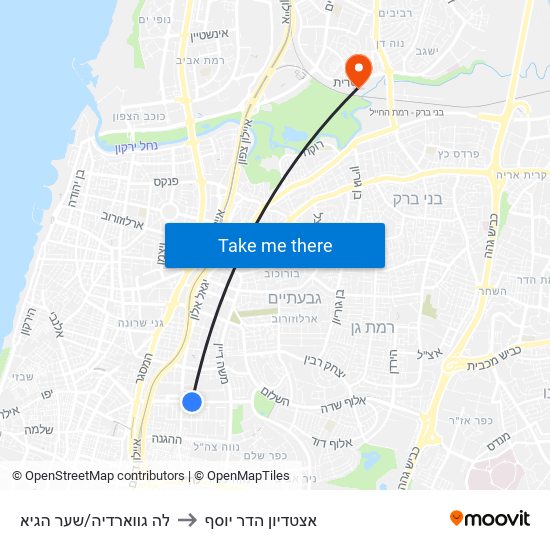 לה גווארדיה/שער הגיא to אצטדיון הדר יוסף map