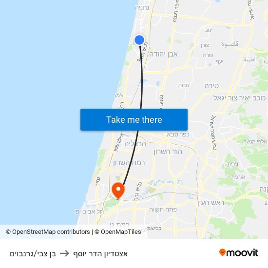 בן צבי/גרנבוים to אצטדיון הדר יוסף map