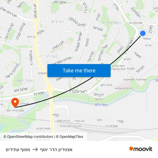 מסוף עתידים to אצטדיון הדר יוסף map