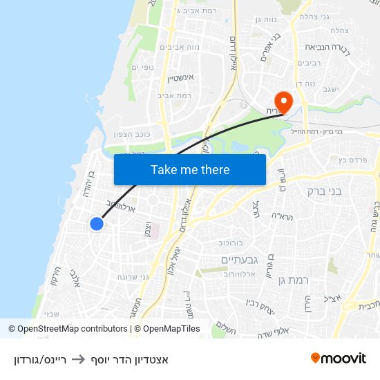 ריינס/גורדון to אצטדיון הדר יוסף map