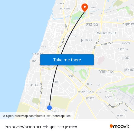 דוד סחרוב/אליעזר מזל to אצטדיון הדר יוסף map