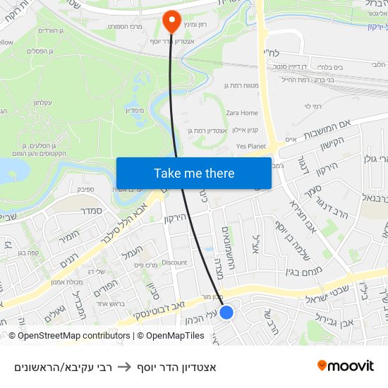 רבי עקיבא/הראשונים to אצטדיון הדר יוסף map