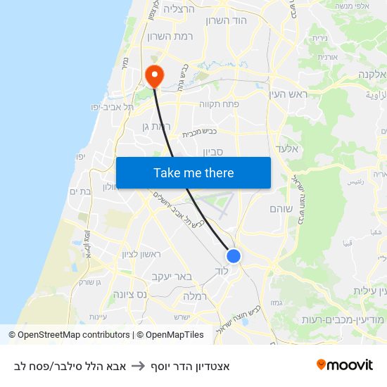 אבא הלל סילבר/פסח לב to אצטדיון הדר יוסף map