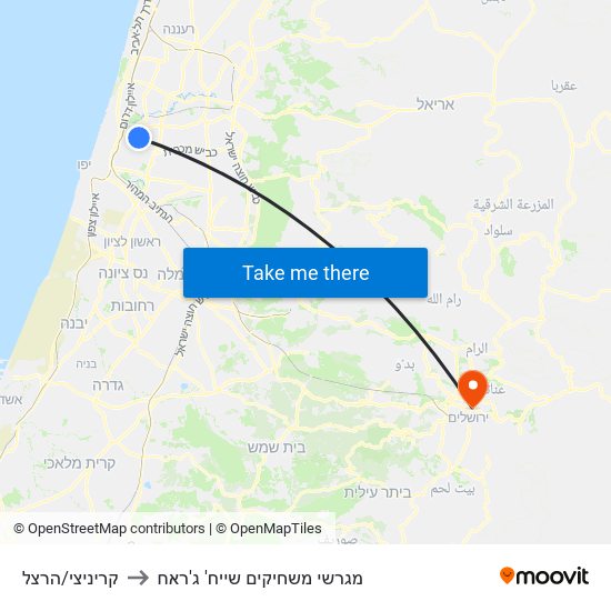 קריניצי/הרצל to מגרשי משחיקים שייח' ג'ראח map