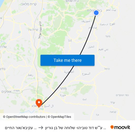 רבי עקיבא/אור החיים to הקריה ע""ש דוד טוביהו- שלוחה של בן גוריון map