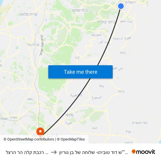 תחנת רכבת קלה הר הרצל to הקריה ע""ש דוד טוביהו- שלוחה של בן גוריון map