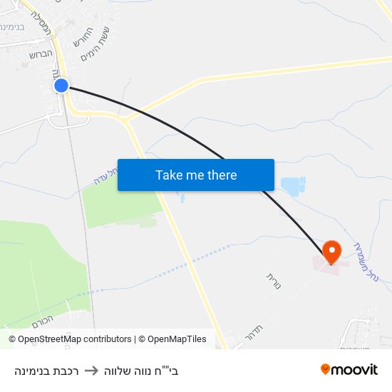 רכבת בנימינה to בי""ח נווה שלווה map