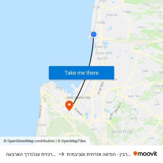 ת.מרכזית עכו/דרך הארבעה to בנין רבין - הנדסה אזרחית וסביבתית map