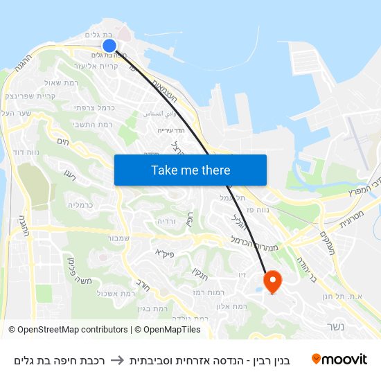 רכבת חיפה בת גלים to בנין רבין - הנדסה אזרחית וסביבתית map