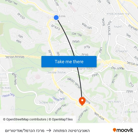 מרכז הכרמל/אודיטוריום to האוניברסיטה הפתוחה map