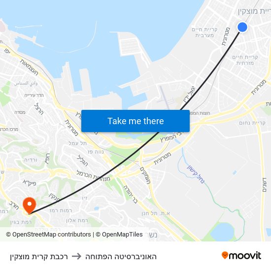 רכבת קרית מוצקין to האוניברסיטה הפתוחה map