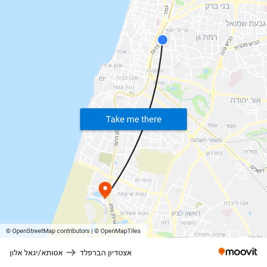 אסותא/יגאל אלון to אצטדיון הברפלד map