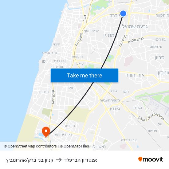 קניון בני ברק/אהרונוביץ to אצטדיון הברפלד map