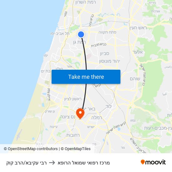 רבי עקיבא/הרב קוק to מרכז רפואי שמואל הרופא map