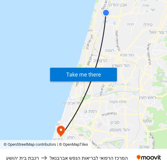 רכבת בית יהושע to המרכז הרפואי לבריאות הנפש אברבנאל map