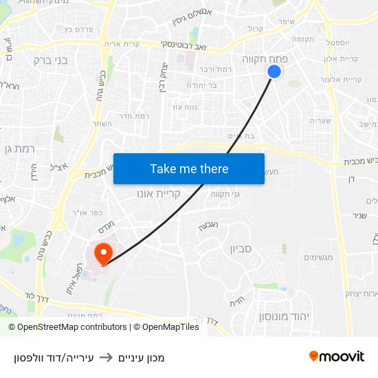 עירייה/דוד וולפסון to מכון עיניים map