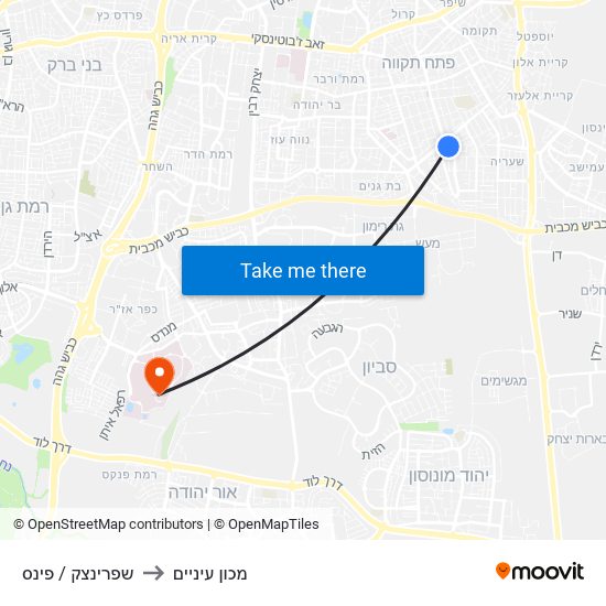 שפרינצק / פינס to מכון עיניים map