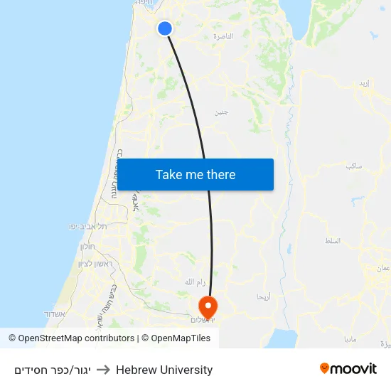 יגור/כפר חסידים to Hebrew University map