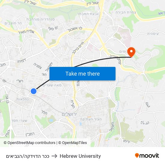 ככר הדוידקה/הנביאים to Hebrew University map