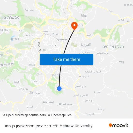 Rabbi Yitzhak Nissim/Shimon Ben Hamo to Hebrew University map