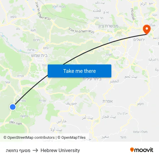 Nehusha Junction to Hebrew University map