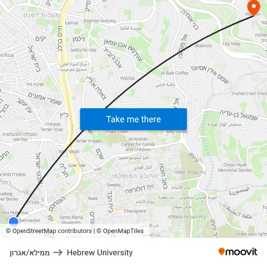 Mamilla/Agron to Hebrew University map