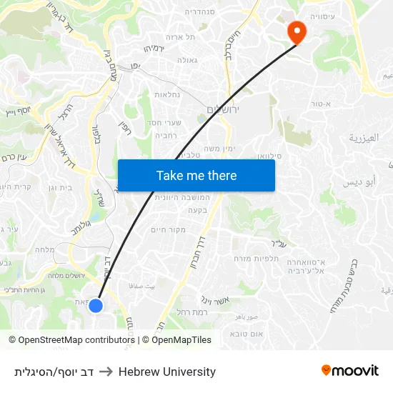 Dov Yosef/HaSigalit to Hebrew University map