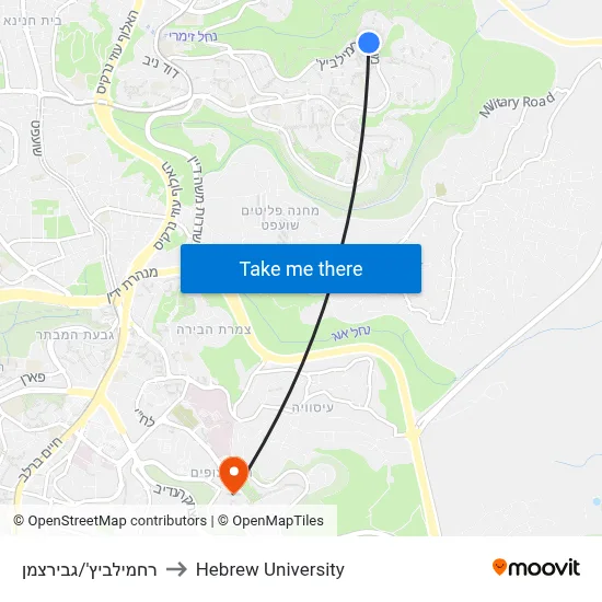 Rachmilevich/Gvirtzman to Hebrew University map