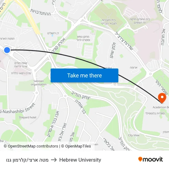 National Police HQ/Clermont-Ganneau to Hebrew University map
