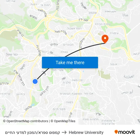קמפוס ספרא/המכון למדעי החיים to Hebrew University map