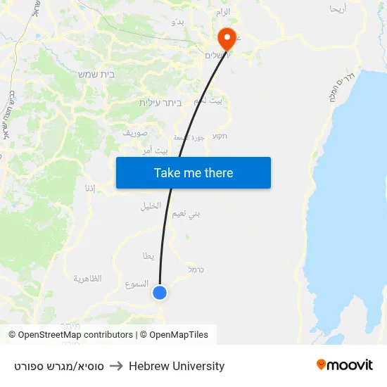 Susya/Sports Field to Hebrew University map