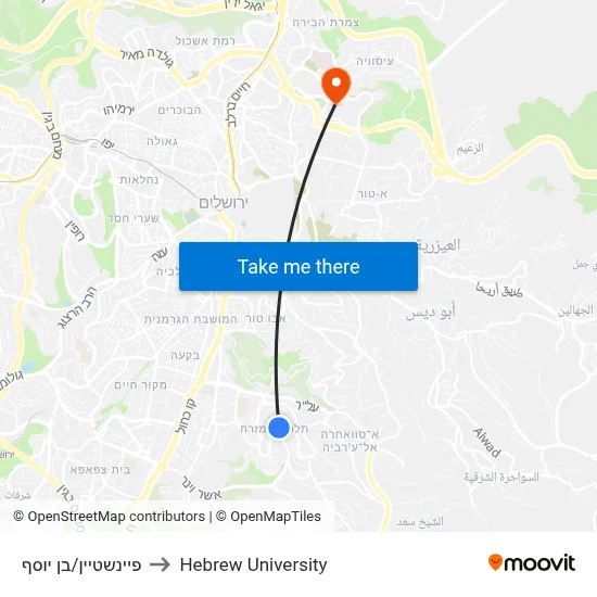 פיינשטיין/בן יוסף to Hebrew University map