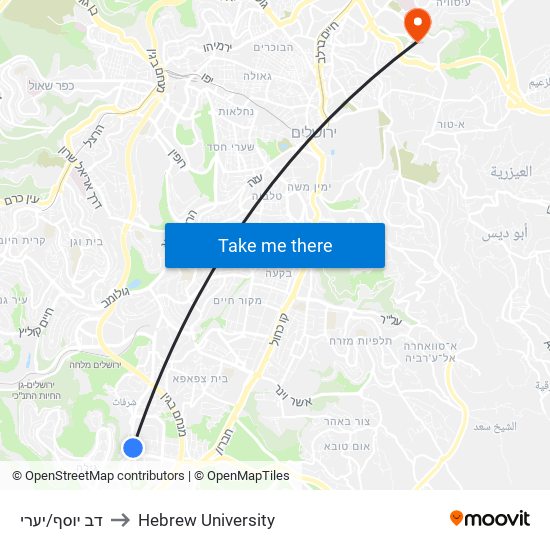 דב יוסף/יערי to Hebrew University map